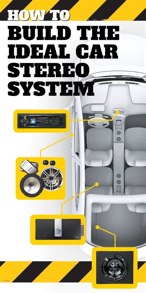 How To Build The Ideal Car Stereo System Car Stereo Systems Car Audio Systems Car Audio