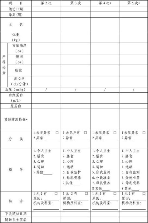 第2～5次产前随访服务记录表word文档在线阅读与下载无忧文档