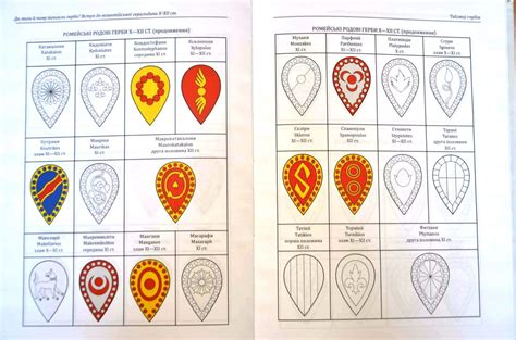 Introduction To Byzantine Heraldry Of The 10th 12th Centuries