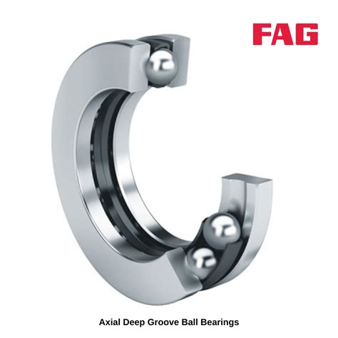 FAG Deep Groove Ball Bearings At Rs 2000 Piece Deep Groove Ball