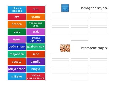 Miscugli Omogenei I Eterogenei Group Sort