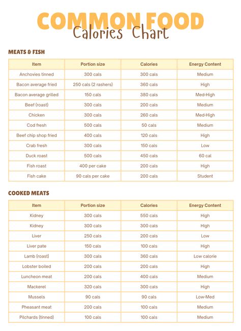 Free printable calorie counter tracker - cowsaad
