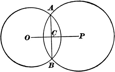 Intersecting Circles Clipart Etc