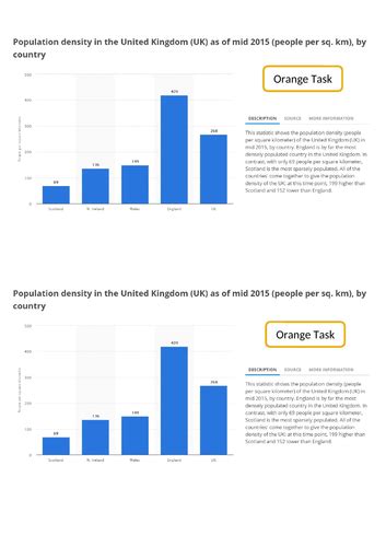 Population Density Lesson | Teaching Resources