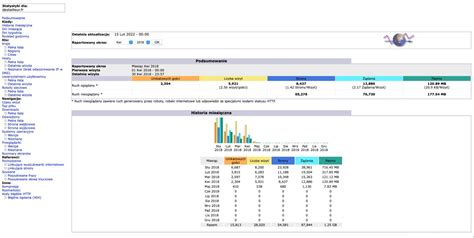 10 Best Apache Log Analyzer Tools Free Paid 2023 Sematext