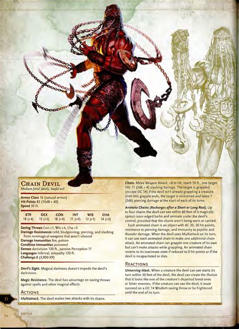 5e Player Manual