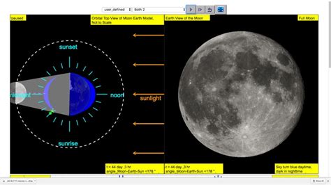 Moon Phases with Sea Tides by loo kang wee