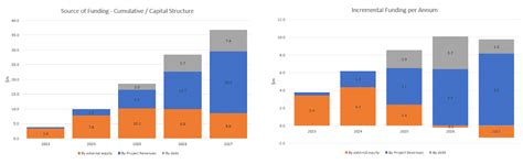 MBS Highway — January 2023 Housing Survey | by Scott Bradley Brixen ...