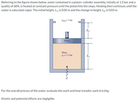 Solved Referring To The Figure Shown Below Water Contained Chegg