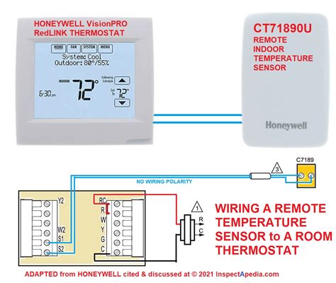 How To Install Wired Room Thermostat Wiring Work