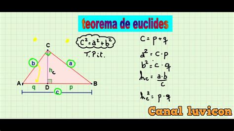 Teorema De Euclides Fórmulas Y Problemas Resueltos Tipo Psu Vídeo 77 Youtube