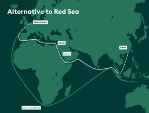 Red Sea conflict brings massive shipping carbon emissions increases