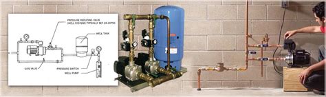 Water Pressure Pumps In Ahmedabad Pressure Pumps In Ahmedabad