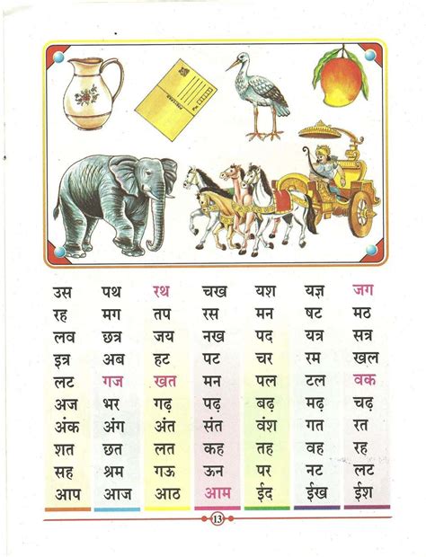 hindi  kids alphabet