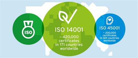 Differences Similarities Between Iso 9001 Iso 14001 Iso 52 Off