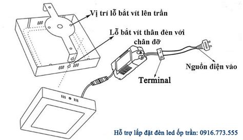 7 bước hướng dẫn cách lắp đặt đèn led ốp trần đơn giản Đèn Led Hoàng