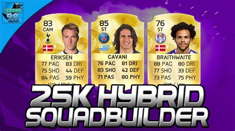 FIFA 16 OVERPOWERED 25K HYBRID SQUAD BUILDER W CAVANI ERIKSEN