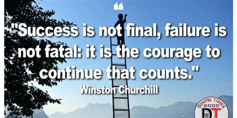 Winston Churchill Quote | Dimple Times