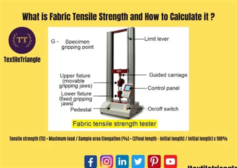 Determine The Tensile Strength And Elongation Of A Woven Fabric And