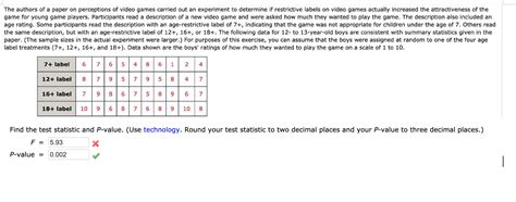 Solved The Authors Of A Paper On Perceptions Of Video Games Chegg