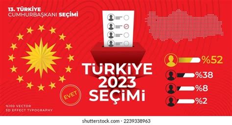 2,070 Turkey Election 2023 Images, Stock Photos & Vectors | Shutterstock