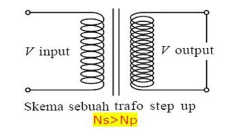 Skema Trafo Step Up Dan Step Down Secara Lengkap Madenginer