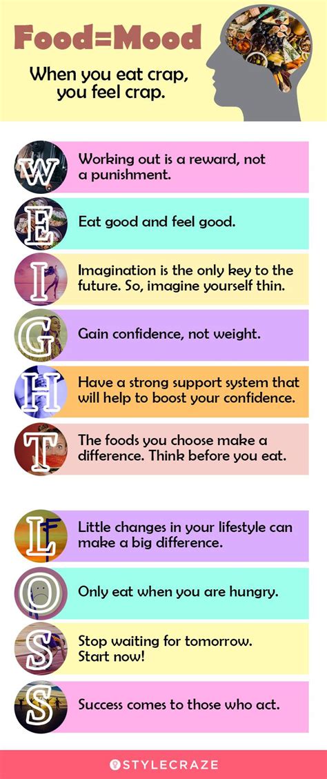 20 Awesome Motivational Quotes For Weight Loss You'll Need