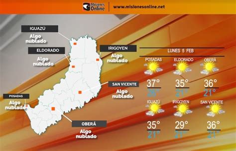 Tiempo En Misiones Inicio De Semana Con Altas Temperaturas Y Sin Lluvias