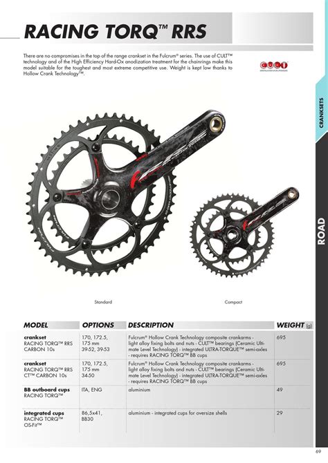 Fulcrum Wheels - 2013 Road Catalogue English by Fulcrum Wheels - Issuu