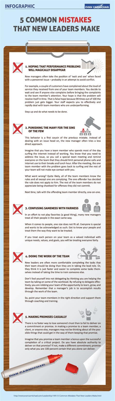 Infographic 5 Common Mistakes New Leaders Make