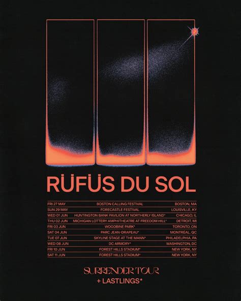 Rufus Du Sol Nyc 2025 Tour Dates Nomi Kylila