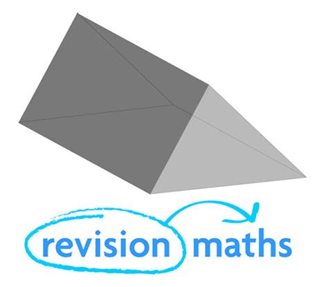 3D Shapes - Maths GCSE Revision