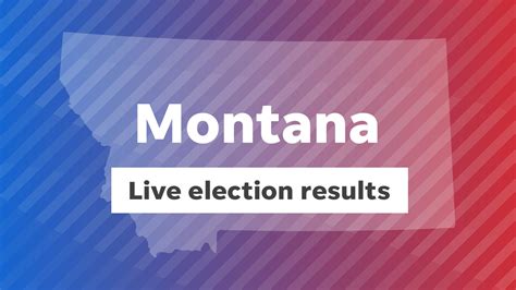 Montana Election Results 2024: Live updates, maps for every state race