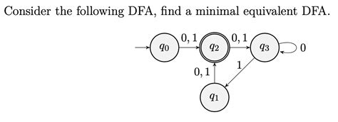 Solved Consider The Following Dfa Find A Minimal Equivalent Chegg