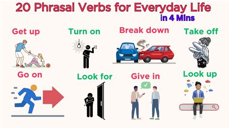 20 Phrasal Verbs For Everyday LifePhrasal VerbsEnglish Vocabulary