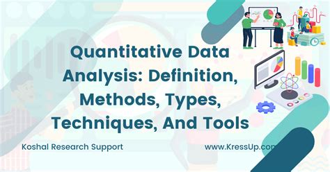 Quantitative Data Analysis Definition Methods Types Techniques And