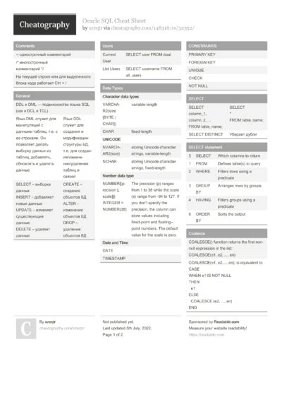 43 Oracle Cheat Sheets Cheat Sheets For Every Occasion