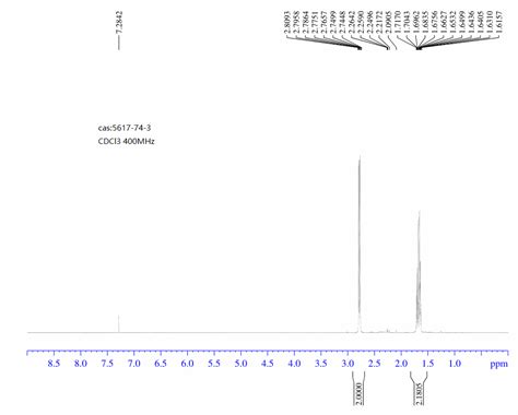 3 OXABICYCLO 3 1 0 HEXANE 2 4 DIONE 5617 74 3 1H NMR Spectrum