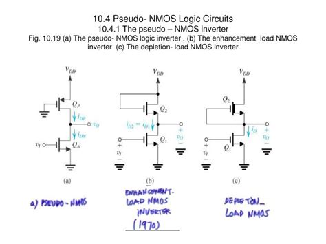 Ppt Chapter 10 Digital Cmos Logic Circuits Powerpoint Presentation Id 739484