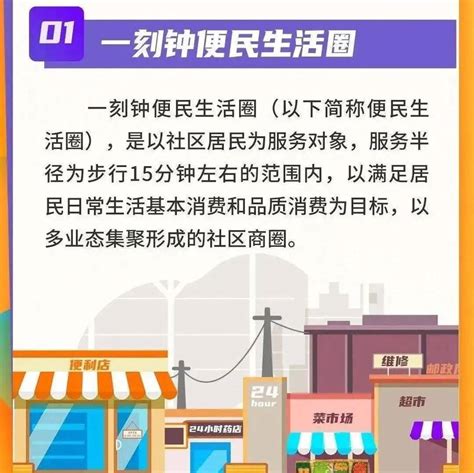 滨城 入选全国首批城市一刻钟便民生活圈试点名单！需求