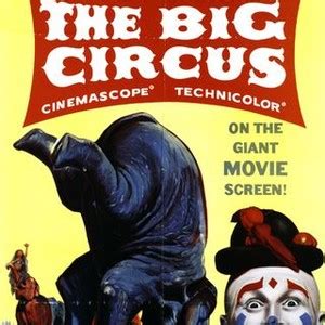 The Big Circus - Rotten Tomatoes