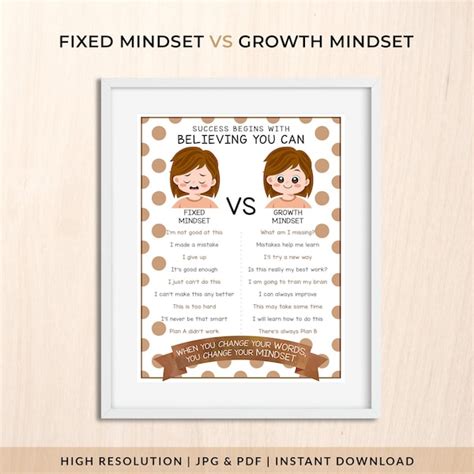 Growth Vs Fixed Mindset Poster Etsy