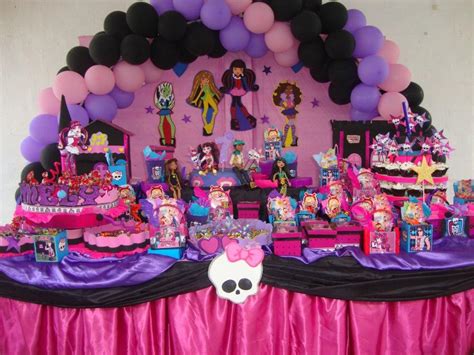 Arriba Images Ideas Para Hacer En Una Fiesta De Cumplea Os