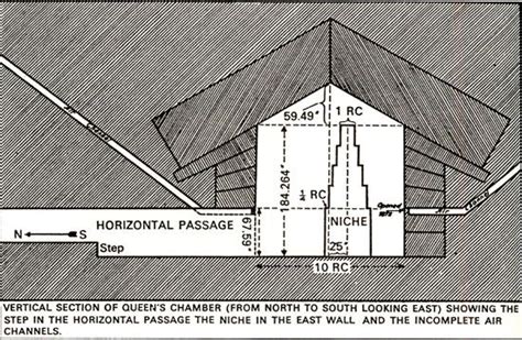 The Great Pyramid of Khufu - Guardian's Egypt - Guardian's Ancient ...