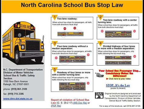 North Carolina School Bus Stop Law R Triangle