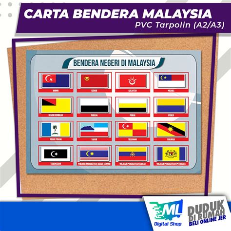 Poster Carta Bendera Negeri Negeri Di Malaysia A2a3 Size Shopee