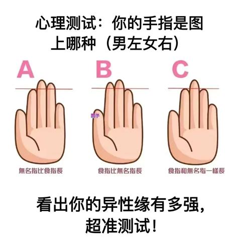 【手相測驗】你的無名指還是食指長？ 網路爆紅測驗「一秒看出你命格中的天生優勢」 人生move On