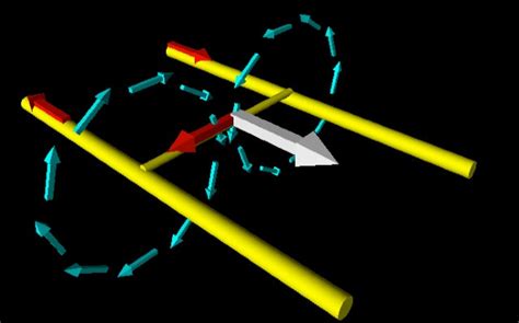 The Physics of the Railgun | WIRED