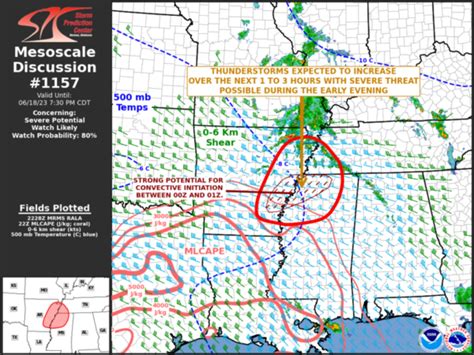 A Couple Of Watches Coming Soon To Our West Including A Tornado Watch Says Spc The Alabama