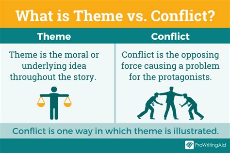 Man vs. Nature: Handling Conflict in Writing with Examples